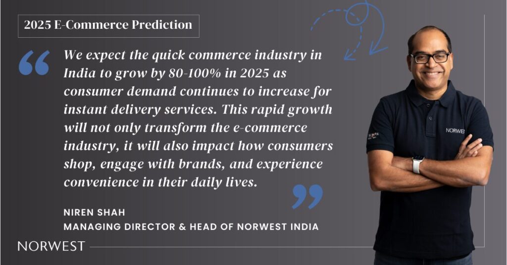 Managing Director & Head of Norwest India Niren Shah makes a 2025 e-commerce prediction: We expect the Quick Commerce industry in India to grow by 80-100% in 2025 as consumer demand continues to increase for instant delivery services. This rapid growth will not only transform the e-commerce industry, it will also impact how consumers shop, engage with brands, and experience convenience in their daily lives.